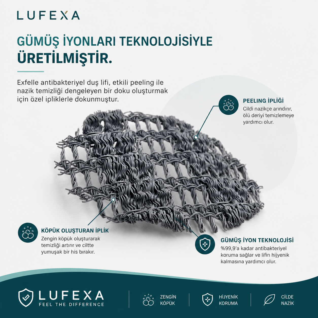 LUFEXA Antibakteriyel Peeling Duş Lifi